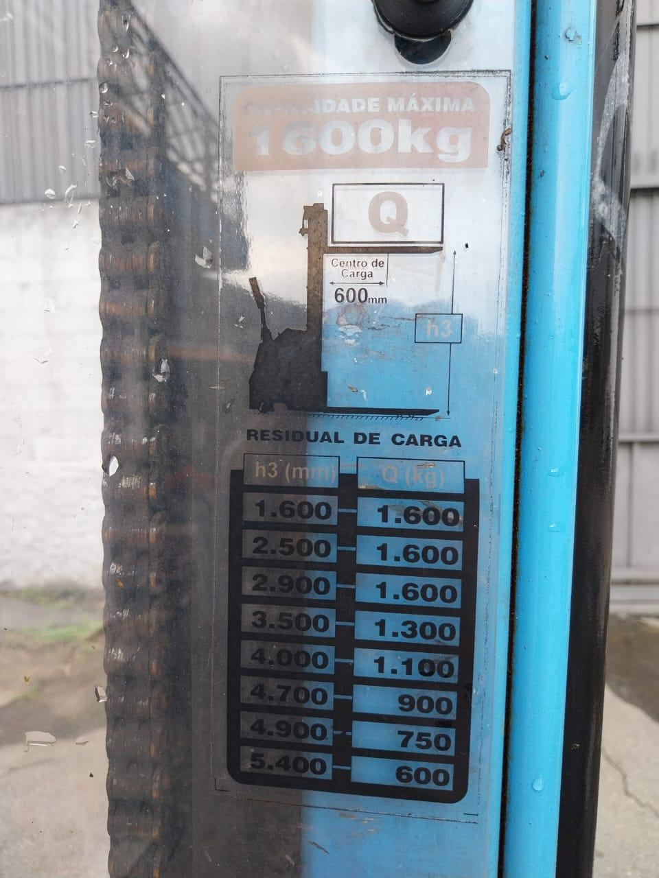 Imagem leilão