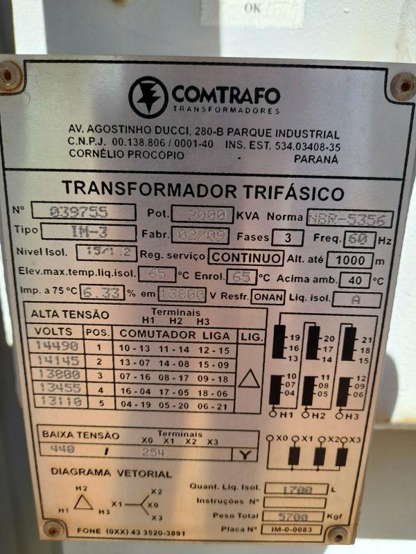 Imagem leilão