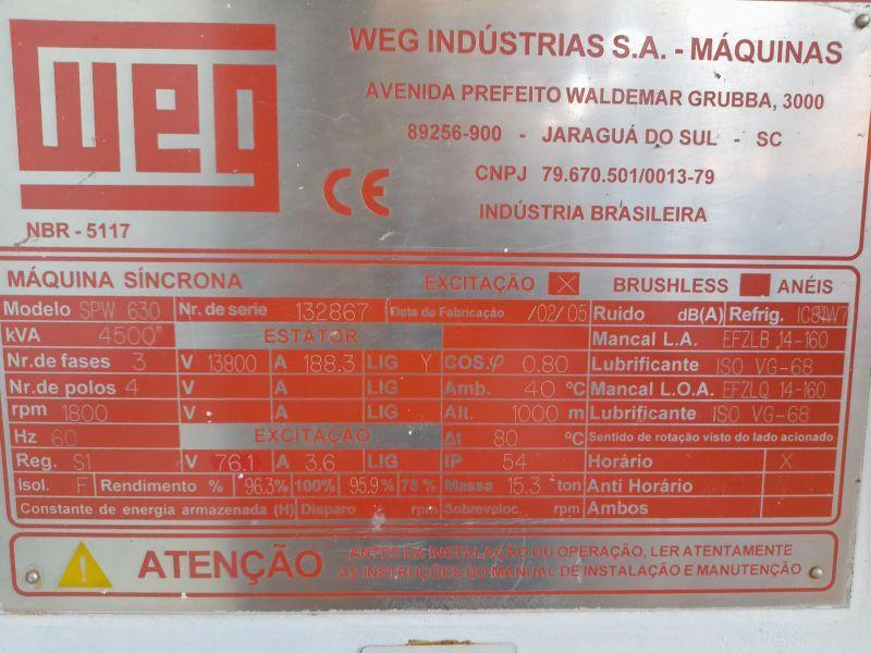Imagem leilão