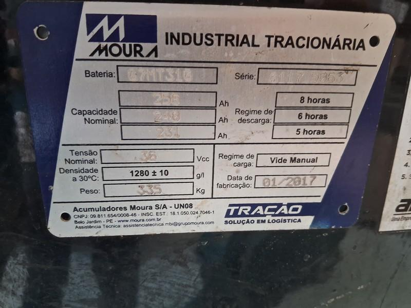 Imagem leilão
