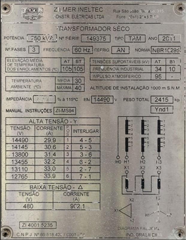 Imagem leilão
